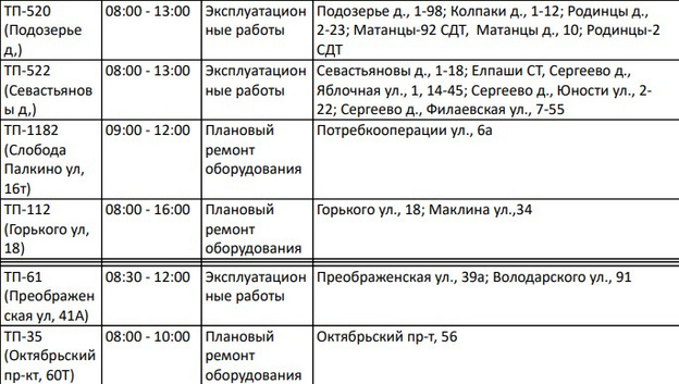 Горького, Преображенская: список домов Кирова, где 27 апреля отключат электричество